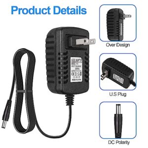 17V Power Supply Charger for Bose Soundlink I II III 1 2 3, 6.5 Ft Exact Long AC Power Supply Adapter Cord for Bose Wireless Bluetooth Speaker