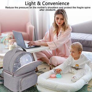 Breast Pump Bag, TSRETE Breastmilk Cooler Bag with Ice Packs, Double Layer Detachable Baby Bottle Bag for Working & Traveling Breastfeeding Moms