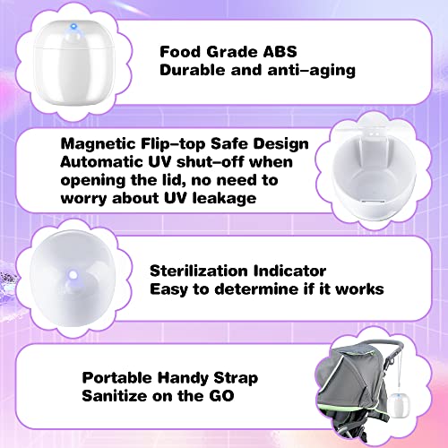 Portable Pacifier Sterilizer, Mini UV Light Sterilizer, 99.99% Sterilization in 3 Mins, USB Rechargeable, Mini UV-C Sanitizer Box for Baby Pacifier, Bottle Nipples, Teethers, Headphones, Keys (White)