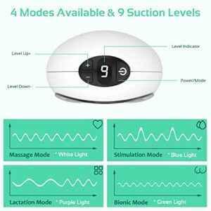 Wearable Breast Pump Hands Free, FITCONN Portable Electric Double Breast Pump with 4 Modes & 9 Levels Adjustable Painless Strong Suction Power, LCD Display, Low Noise & Memory Function, 16-24mm Flange