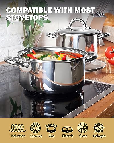 Cook N Home Sauce Pot Stainless Steel Stockpot with Glass Lid, Basic Saucier Casserole Pan Set, 6-Piece