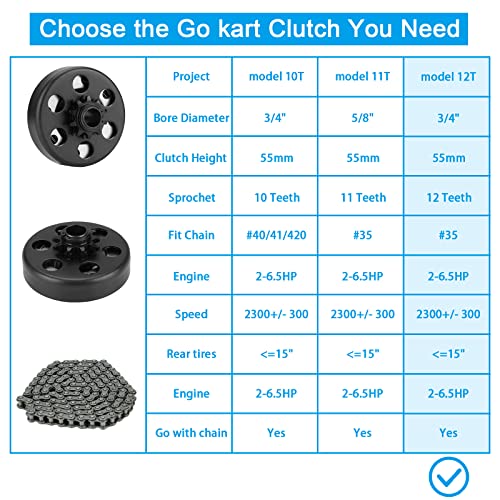 Youxmoto Go Kart Clutch 3/4" Bore 12T with #35 Chain, 12 Tooth Centrifugal Clutch and Chain for Go Kart Mini bike/for Honda cloned Engines GC160, GC190, GX120, GX140, GX160, GX200-2-6.5hp, 3/4" Shaft