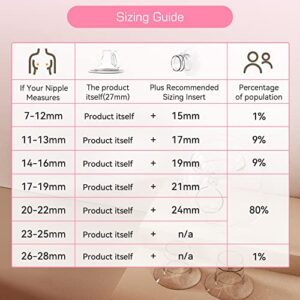 Wearable Breast Pump,Ultra Light Portable Double Hands Free Breast Pump, 2 Modes & 9 Levels, Low Noise Rechargeable Wireless Electric Breast Pump with 21mm/24mm Flanges S12