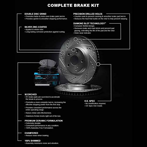 R1 Concepts Front Brakes and Rotors Kit |Front Brake Pads| Brake Rotors and Pads| Ceramic Brake Pads and Rotors|fits 2015-2022 Mercedes-Benz C300, E300