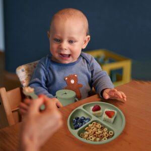 10 Piece Baby Feeding Set | 100% Food Grade Silicone | Non Slip | Self Feeding Utensils | Led Weaning Supplies | Microwave and Dishwasher Safe