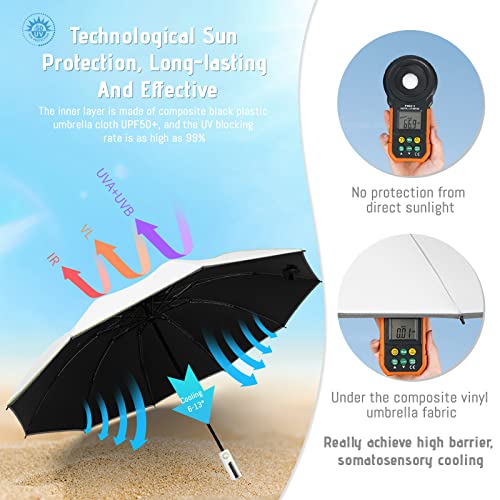 BangBoom Automatic Reverse Folding Umbrella Windproof Waterproof Inverted Sun Protection Umbrella with Reflective Tape, Portable Travel Umbrellas with Reinforced Frame for Rainy Sunny Days (White)