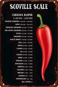 scoville scale pepper chili metal tin sign decorative cafe bar home dining room kitchen restaurant wall decor retro poster 8x12 inch