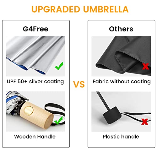 G4Free UPF 50+ UV Protection Travel Umbrella with Wooden Handle, 42 Inch Lightweight Sun Rain Folding Umbrellas Auto Open Close (Blue)