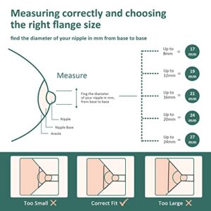 MomMed Flange Inserts 19mm for MomMed/Momcozy/Tsrete 24mm Breast Shields/Flange, 19mm Flange to Reduce 24mm Nipple Tunnel Down to 19 mm, 2Pack