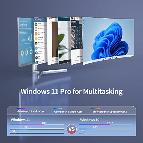 Mini PC Windows 11 Pro, Lightweight 11th Intel N5105 Mini Computers(Turbo 2.9GHz), Ultra Thin Extensible 8GB RAM 256GB SSD Micro Desktop Computers,4K HDMI Dual Display, Dual WiFi Business/Home/Office