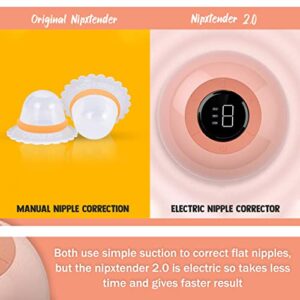 Cradle Plus Inverted Nipple Corrector -Rechargeable Nipple Suckers for Women | Suction Device | Electric Nipple Corrector for Inverted, Flat and Shy Nipples | Nipple everter, Nipple Suction Cups