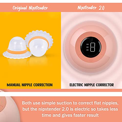 Cradle Plus Inverted Nipple Corrector -Rechargeable Nipple Suckers for Women | Suction Device | Electric Nipple Corrector for Inverted, Flat and Shy Nipples | Nipple everter, Nipple Suction Cups