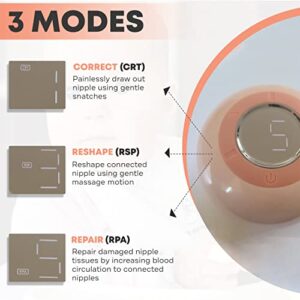 Cradle Plus Inverted Nipple Corrector -Rechargeable Nipple Suckers for Women | Suction Device | Electric Nipple Corrector for Inverted, Flat and Shy Nipples | Nipple everter, Nipple Suction Cups