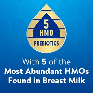 Similac 360 Total Care Infant Formula with 5 HMO Prebiotics, Our Closest Formula to Breast Milk, Non-GMO, Baby Formula Powder, 20.6-oz Tub