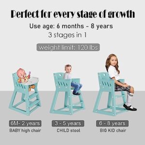 Baby Highchair,Children's Dining Chair, Safe and Solid Shape Structure Design, with Telescopic Gear Adjustable Feeding Tray, Can be Directly Washed (Grey)