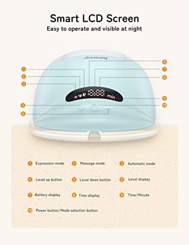 Besrey Wearable Breast Pump Hands Free with 3 Mode 12 Levels, Double Portable Electric Breast Pump of LED Display, Memory Function, Leak-Proof & Low Noise, 24mm All-in-One Painless Breastfeeding Pump