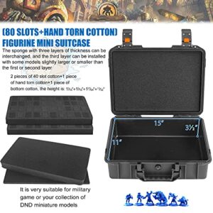 Miniature Storage Figure Case, TORIBIO 80 Slot Figurine Minature Carrying Case, Customizable Foam Miniature Sturdy Hard Case, Compatible with Warhammer 40k, Dungeons & Dragons and More