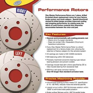 Disc Master MAXJ35064MDS Rear Premium Geomet Coated Drilled and Slotted Brake Rotors and severe Duty Metallic Pads Compatible with/Replacement for S60, S80, V70, XC70