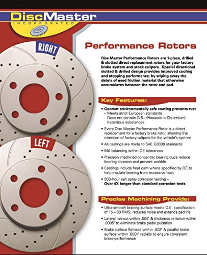 Disc Master MAXJ35064MDS Rear Premium Geomet Coated Drilled and Slotted Brake Rotors and severe Duty Metallic Pads Compatible with/Replacement for S60, S80, V70, XC70