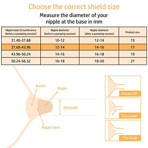 Flange Insert 15mm, Compatible with S9/S12/S9Pro/S12Pro Wearable Breast Pump Parts Replace, Pump Shield/Flange Insert to Reduce 24mm Down to 15mm