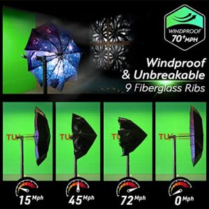 TUMELLA Unbreakable Windproof Travel Umbrella (Light, Beautiful & Superior), 2023 Ultra-Flex Tech, Compact, Small, Portable, Automatic, Strong, Durable, Premium Grip, Vibrant Designs, Folding Umbrella