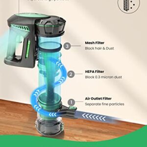 Vactidy Cordless Vacuum Cleaner, Lightweight Stick Vacuum with 20Kpa Suction, Detachable Battery, Max 35mins Runtime, 6 in 1 Handheld Vacuum Cordless for Hard Floor Carpet Pet Hair