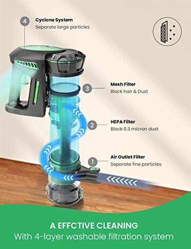 Vactidy Cordless Vacuum Cleaner, Lightweight Stick Vacuum with 20Kpa Suction, Detachable Battery, Max 35mins Runtime, 6 in 1 Handheld Vacuum Cordless for Hard Floor Carpet Pet Hair