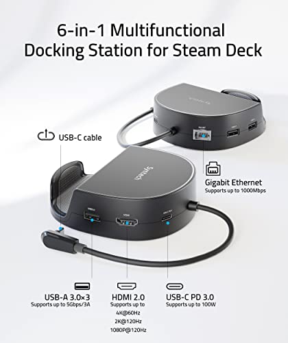 Syntech Mini Dock Perfect Compatibility with Steam Deck and ROG Ally, 6-in-1 Docking Station Featuring HDMI 2.0 4K@60Hz, Gigabit Ethernet, 3 x USB 3.0, PD Charging Doc, Enhanced Stability Round Stand