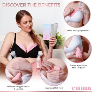 Euma Love Breastfeeding Essentials Support Kit for Nursing Moms- Vibrating Lactation Massager with Heat and Breast Therapy Pads: Improve Milk Flow, Relieve Clogged Ducts, Mastitis, and Engorgement