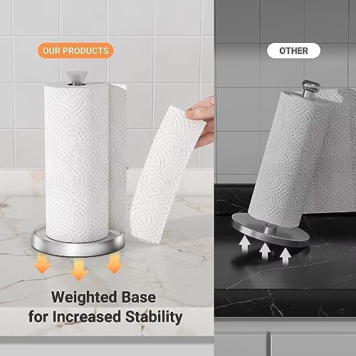 Swaitee Paper Towel Holder, One Hand Tear Countertop Paper Towel Holder for Standard & Jumbo Rolls, Stainless Steel Paper Towel Holder with Anti-Slip Weighted Base for Kitchen and Bathroom(Silver+ABS)