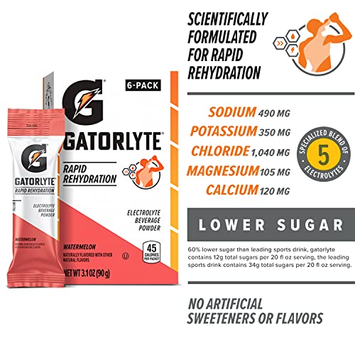 Gatorlyte Rapid Rehydration Electrolyte Beverage, Variety Pack, Lower Sugar, Specialized Blend of 5 Electrolytes, No Artificial Sweeteners or Flavors, Scientifically Formulated for Rapid Rehydration, 18 pack. 1 pack mixes with 16.9oz (500ml) water.