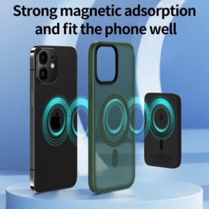 Tigowos Magnetic Case for iPhone11 Case [10FT-Grade Drop Tested & Compatible with MagSafe] Translucent Anti-Fingerprint Anti Shockproof Protective Shell 6.1 Inch, Alpine Green