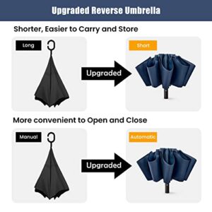 G4Free Large Umbrella 54 Inch Windproof Travel Umbrellas for Rain, Small Compact Reverse Folding Umbrella with 10 Ribs Automatic Open Close (Blue)