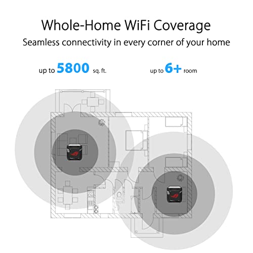 ASUS ROG Rapture GT6 (2PK) Tri-Band WiFi 6 Gaming Mesh WiFi System, Covers up to 5,800 sq ft, 2.5 Gbps Port, Triple-Level Game Acceleration, UNII 4, Free Lifetime Internet Security, Black