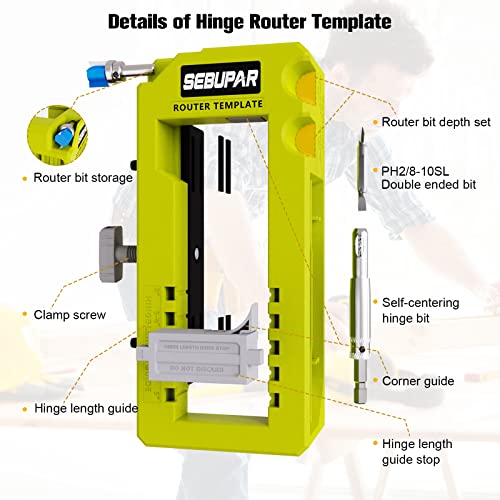 Door Hinge Jig, Door Hinge Mortiser, Hinge Installation Kit, Door Hinge Router Template Fits for Door Hinge from 3” to 5” Length and 1/4” or 5/8” Thickness.