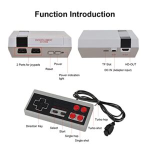 Retro Classic Game Console, 621 Different Classic Games, with TF Card, HDMI Classic Retro Game Console,Classic Game Play, Retro Game Play, Nostalgic Game Play HDMI Output