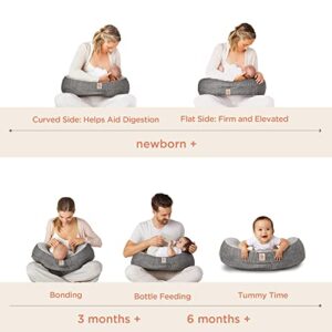 Ergobaby Natural Curve Nursing Pillow with Strap, Grey