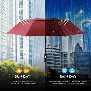 UNDERTREE Windproof Umbrellas for Rain, Double Canopy Folding Umbrella with 10 Fiberglass Ribs, Compact Travel Umbrella, One Button Auto Open/Close, Burgundy-23