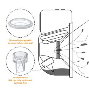 Nanawawa Duckbill Valve and Silicone Diaphragm,Compatible with momcozyS9/S12/S9pro/S12pro/TSRETE，Pump Parts/Accessories (10 Piece Set)