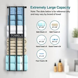 Towel Racks for Bathroom Wall Mounted, 3 Bar Towel Storage for Small Bathroom, 31.5in Bath Towel Holder for Rolled Towels, Metal Towel Organizer for Folded Large Towel Washcloths, Black