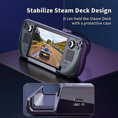 Nycaco Docking Station for Steam Deck & Asus Rog Ally, 6 in 1 Steam Deck Dock with HDMI 2.0 4K@60Hz, Gigabit Ethernet, 3 USB 3.0 and 100W USB C Charging Port for Steam Deck, Aluminum Alloy.