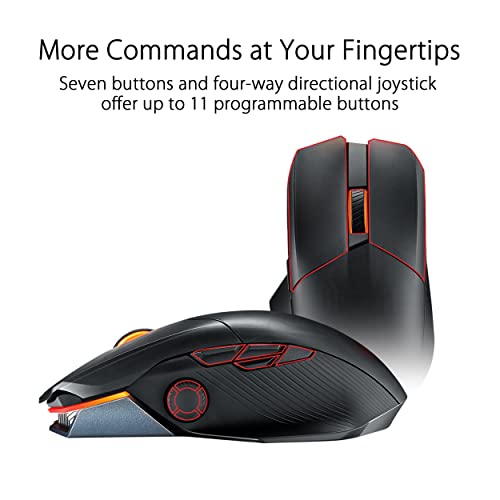 ASUS ROG Chakram X Origin Gaming Mouse, Tri-Mode connectivity (2.4GHz RF, Bluetooth, Wired), 36000 DPI Sensor, 11 programmable Buttons, Detachable Joystick, Paracord Cable, Black