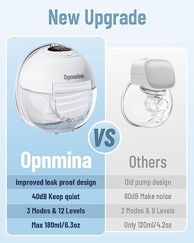 Opnmina Wearable Hands-Free Breast Pump, Double Electric Breast Pumps, Breastfeeding for Mom Wireless & Portable,with Precision LCD Display – 2 Pack White