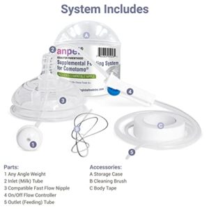 Anpei Supplemental Feeding System (SNS) Compatible with Comotomo Baby Bottle, 5 and 8 oz