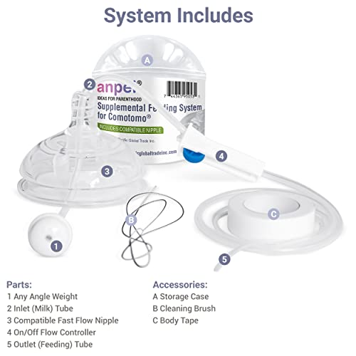 Anpei Supplemental Feeding System (SNS) Compatible with Comotomo Baby Bottle, 5 and 8 oz