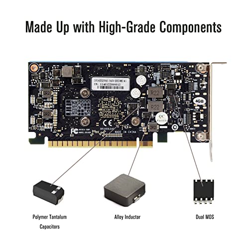 SRhonyra GTX 1650 4GB GDDR5 Dual-Monitor Display Graphics Card, Low Profile 2×HDMI Video Card 128 Bit PCIe 3.0 ×16 Bus Powered