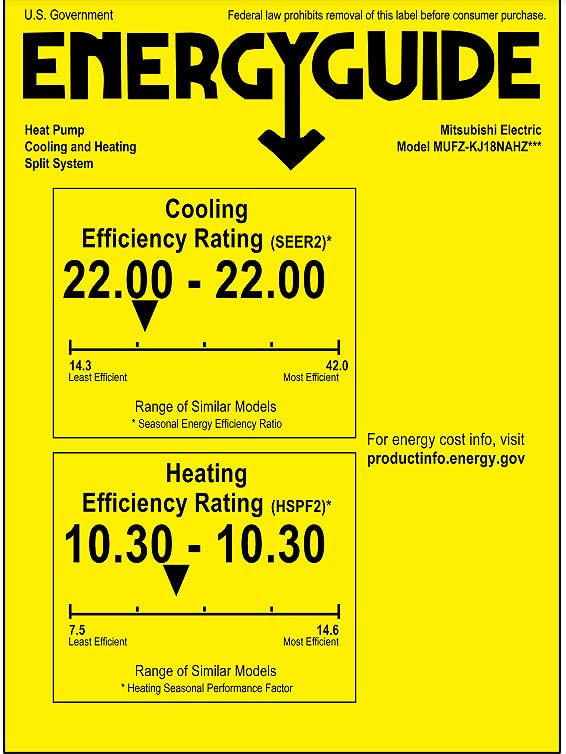 Mitsubishi 18,000 BTU 1.5 Ton Ductless Floor Standing Heat Pump & Air conditioner, Hyper Heat System SEER 22