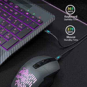 Wireless Keyboard and Mouse Backlit, Wrist Rest, Jiggler Mouse, Phone Holder, Ergo Rechargeable Silent Light Up Combo for Computer, Mac, PC, Laptop, Chromebook - by SABLUTE, Gray