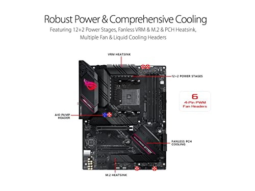 Micro Center AMD Ryzen 7 5800X 8-core 16-Thread Unlocked Desktop CPU Processor Bundle with Asus ROG Strix B550-F Gaming WiFi II AMD AM4 ATX Gaming Motherboard (PCIe 4.0, WiFi 6E, 2.5Gb LAN)