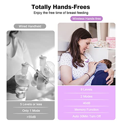 Hands Free Breast Pump, Double Wearable Breast Pump with 2 Modes 9 Levels Suction, Electric Breast Pump with LCD Touch Screen, No Leakage, Low Noise & Painless (24mm 2 Pack)